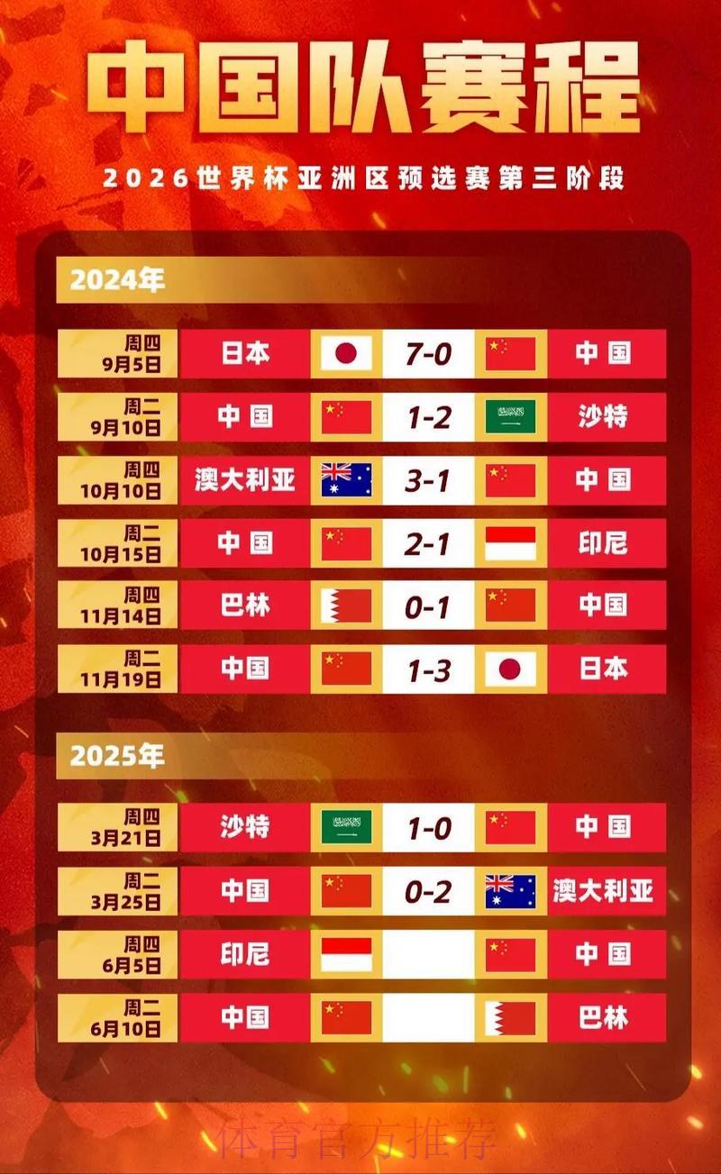 世界杯竞猜平台:即时比分与精准赔率实时更新 世界杯竞猜平台:即时比分与精准赔率实时更新