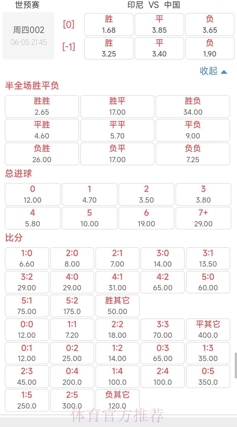 世界杯竞猜平台:即时比分与精准赔率实时更新 世界杯竞猜平台:即时比分与精准赔率实时更新
